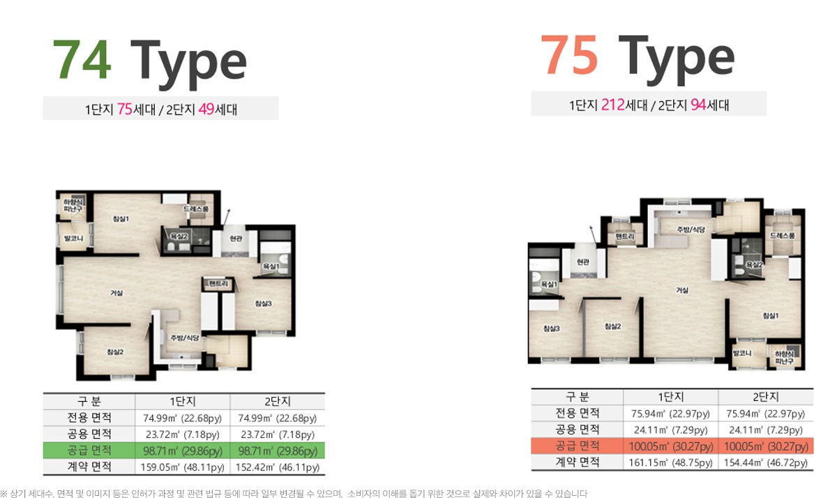 파주 운정역 서희스타힐스 평면도 - 74·75 타입